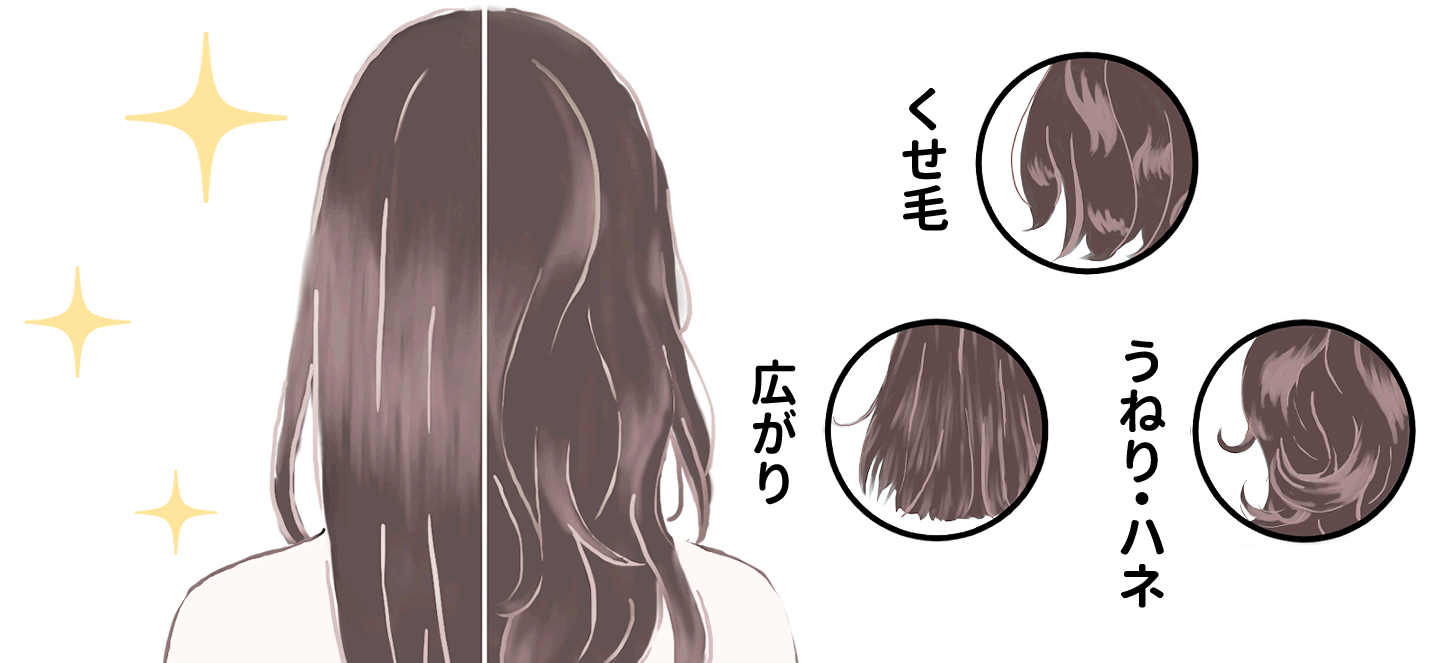 クセ毛とはの説明１