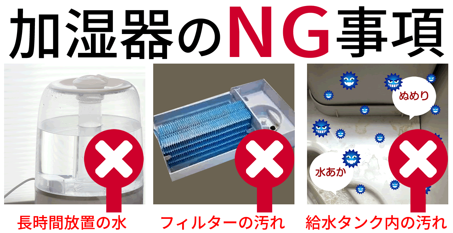 加湿器の正しい使いかた