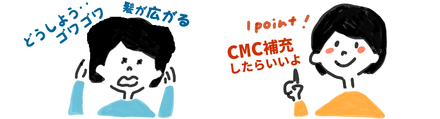 ポイント