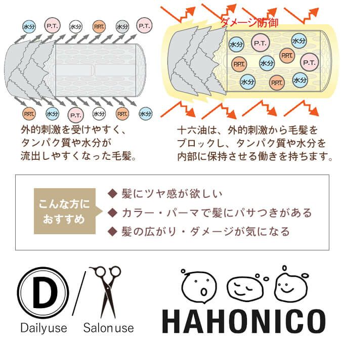 ハホニコ ハホニコプロ ジュウロクユスイ (十六油水) 500mL(詰替