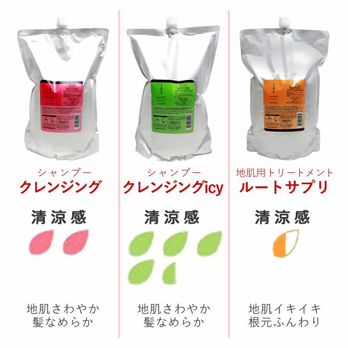 ルベル イオリコミント 各2500mL(詰替) ×選べる2個セット｜美容室専売品のナカノザダイレクト本店