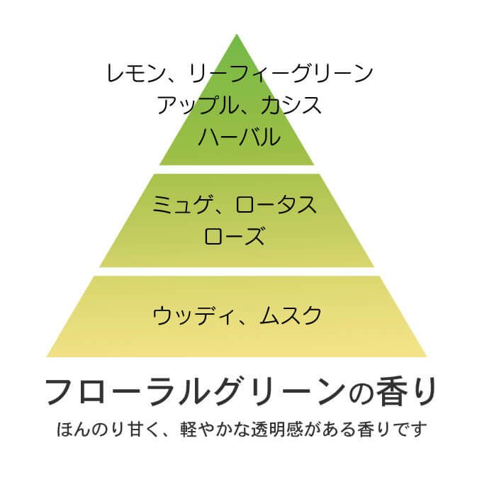 ルベル イオセラム クレンジング ＜シャンプー＞2500mL(詰替)｜美容室