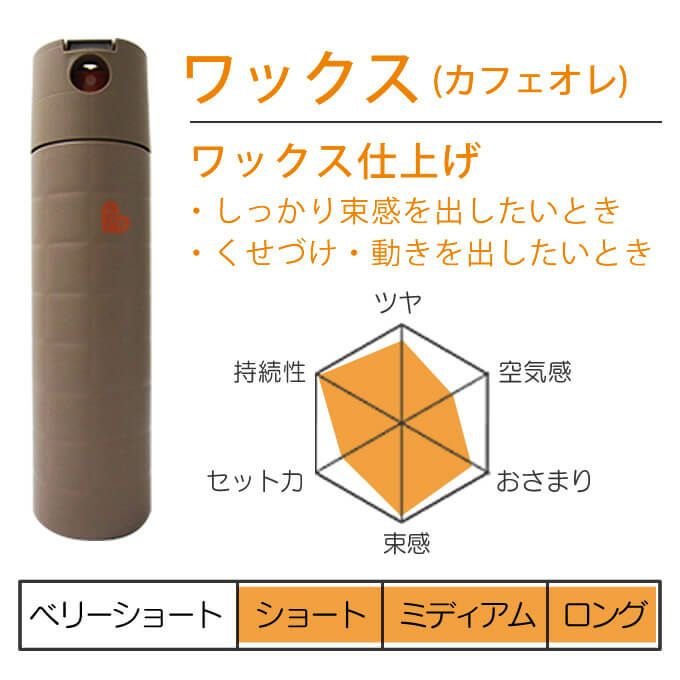 アリミノ ピース PEACE スプレー×2本セット｜美容室専売品のナカノザ