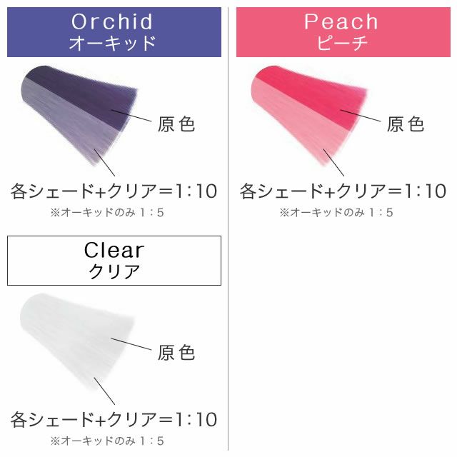 ルベル ロコル セラムカラー アメイジングライン 300g｜美容室専売品のナカノザダイレクト本店