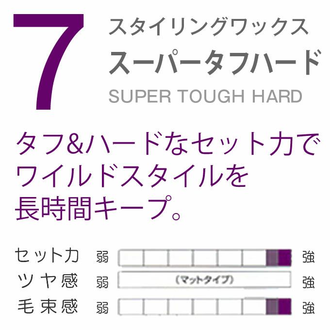 ナカノ スタイリング ワックス 7 (スーパータフハード) 90g｜美容室