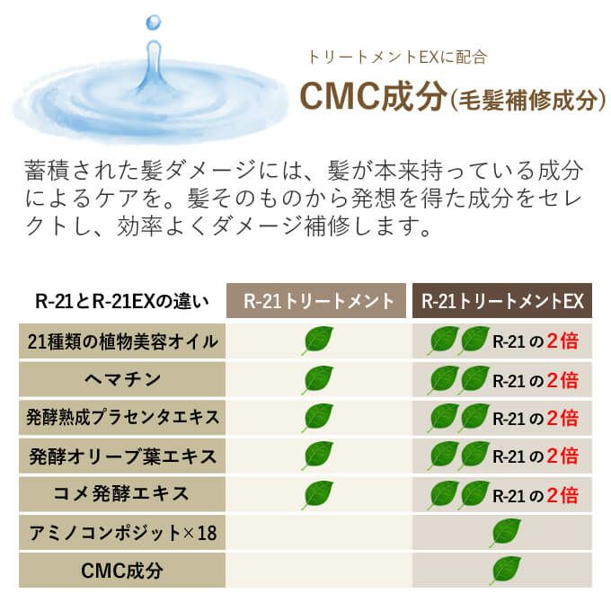 トリートメント m X TREATMENT KERATIN BOOSTER(ブースター) 150ml NAKAMAーLabの通販
