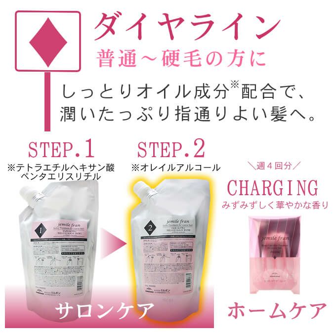 ミルボン ジェミールフラン サロントリートメントダイヤ≪2≫ 600g (詰