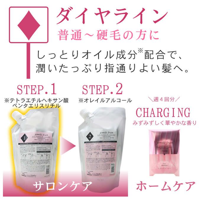 ミルボン ジェミールフラン サロントリートメントダイヤ≪1≫ 600g (詰