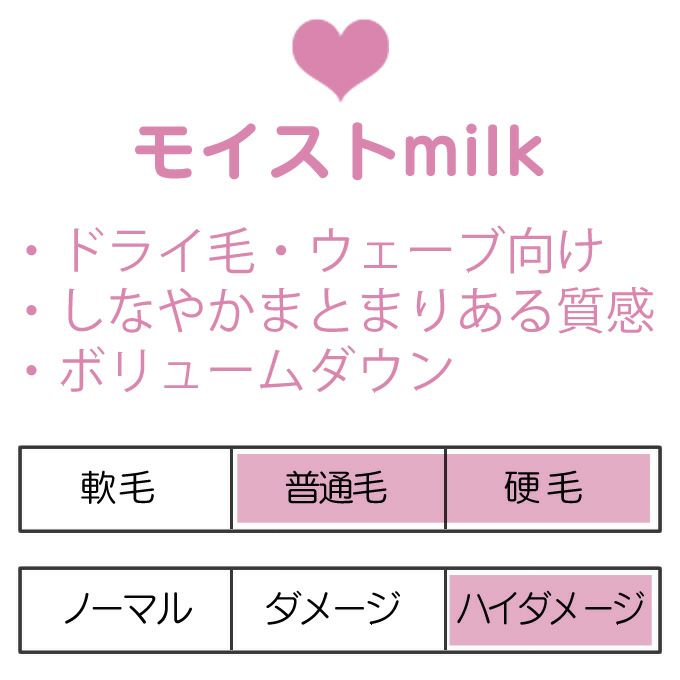 アリミノ ピース PEACE モイスト ミルク バニラ 200mL(詰替)×3個