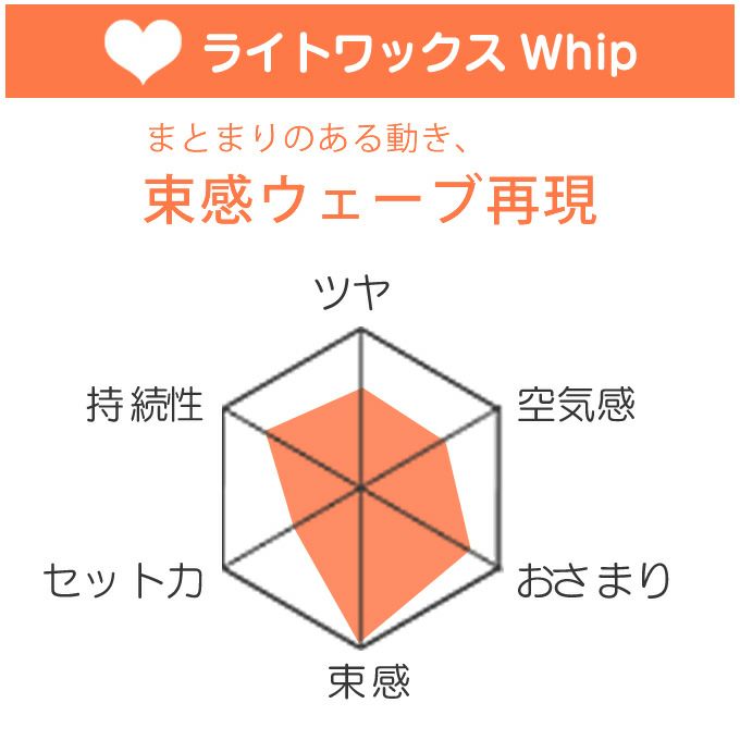アリミノ ピース PEACE プロデザインシリーズ ライトワックス ホイップ