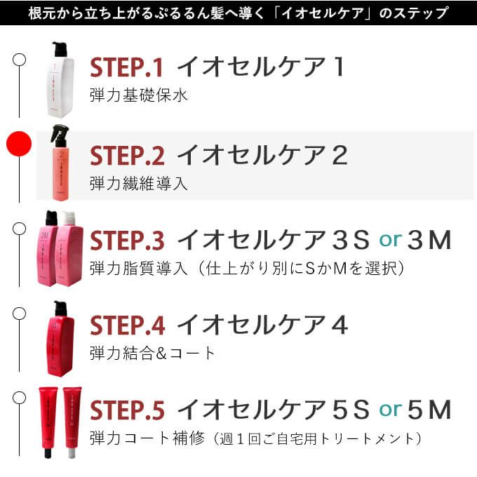 ルベル イオセルケア ≪2≫ 150mL｜美容室専売品のナカノザダイレクト本店