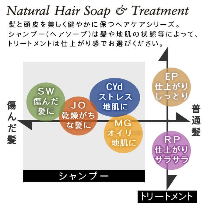ルベル ナチュラル ヘアソープ(NHS)ウィズ MG マリーゴールド 1600mL