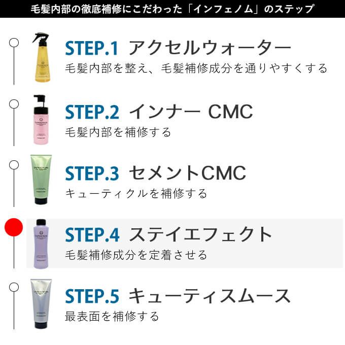 ミルボン インフェノム ステイエフェクト 150mL｜美容室専売品の