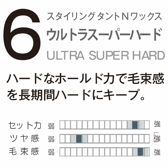 ナカノ スタイリング タントN ワックス 6 ウルトラスーパーハード 90g