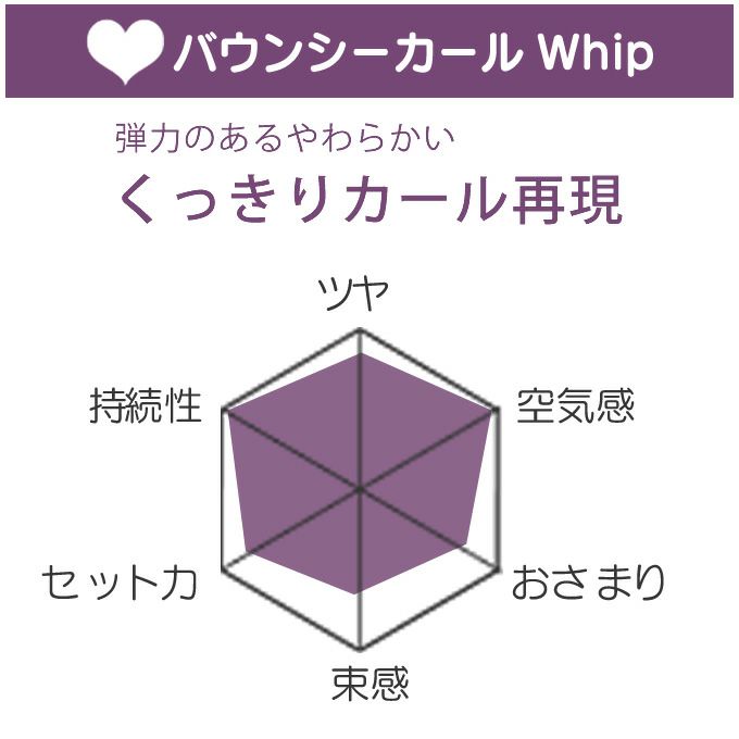アリミノ ピース PEACE プロデザインシリーズ バウンシーカール 