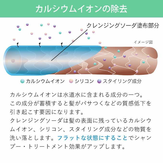 タマリス クレンジングソーダ クールピンク 200g｜美容室専売品の