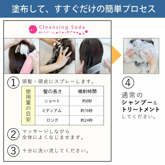 タマリス クレンジングソーダ クールピンク 200g｜美容室専売品の