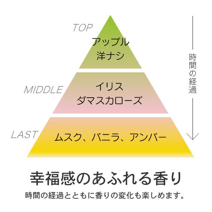 ミルボン エルジューダ グレイスオンセラム 120mL ×2本セット