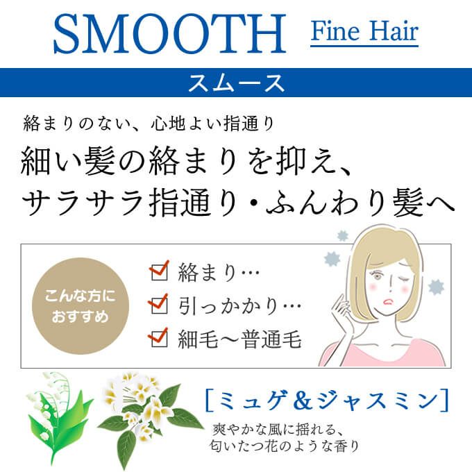 グローバルミルボン スムージング トリートメント ファインヘア 1000g