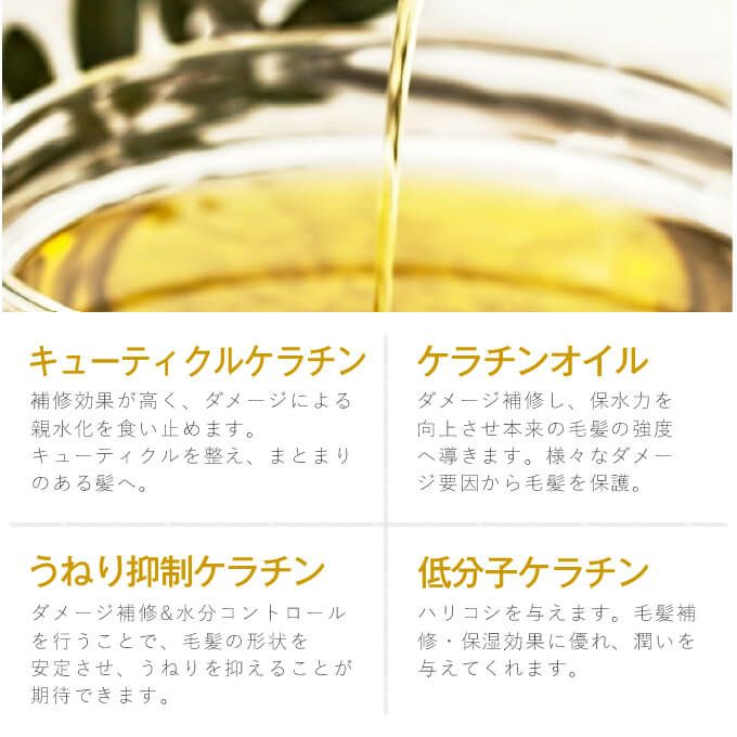 未使用KERATEX ケラチンファイバートリートメント 1000g Amazon.co.jp: ハホニコ ケラテックス ファイバー トリートメント
