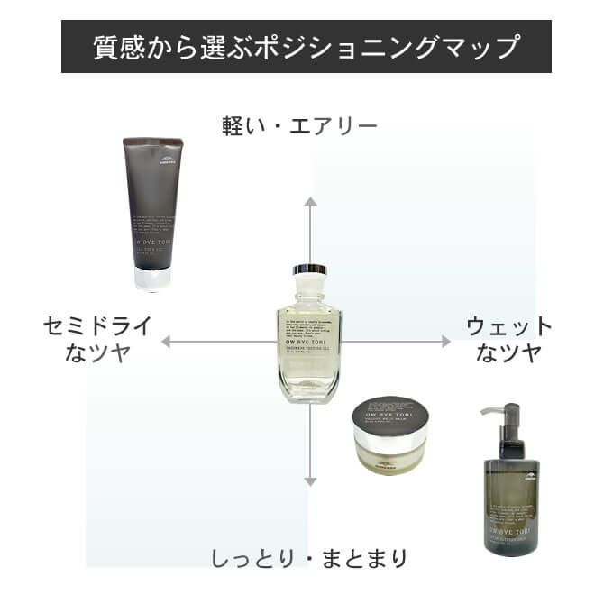 ミルボン オーバイトーリ カシミアテクスチュアオイル 70mL｜美容室